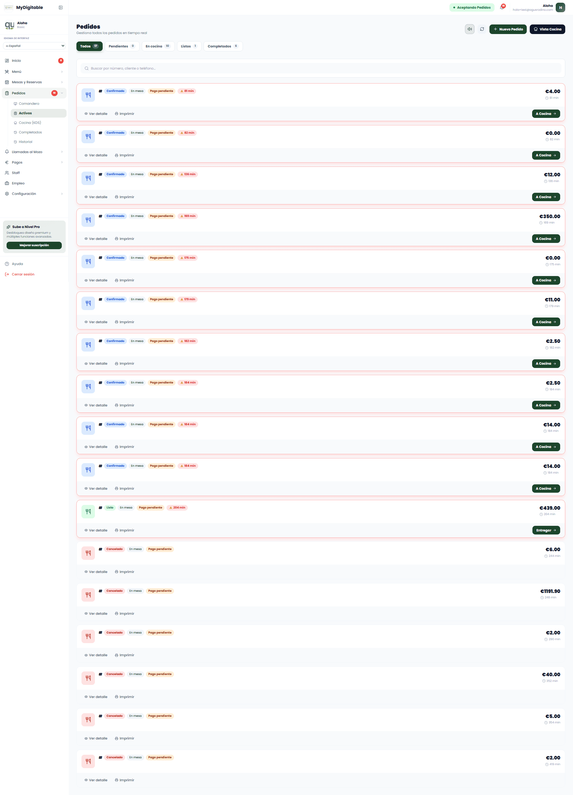 Listado de pedidos en el dashboard